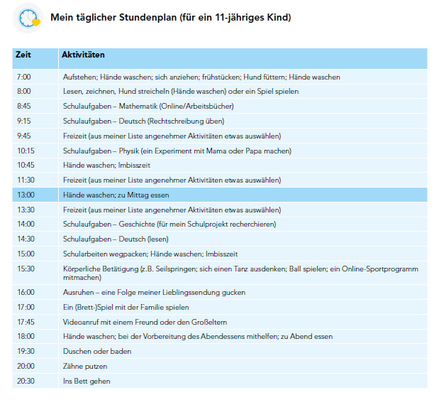 beispielhafter_tagesplan.png beispielhafter_tagesplan.png